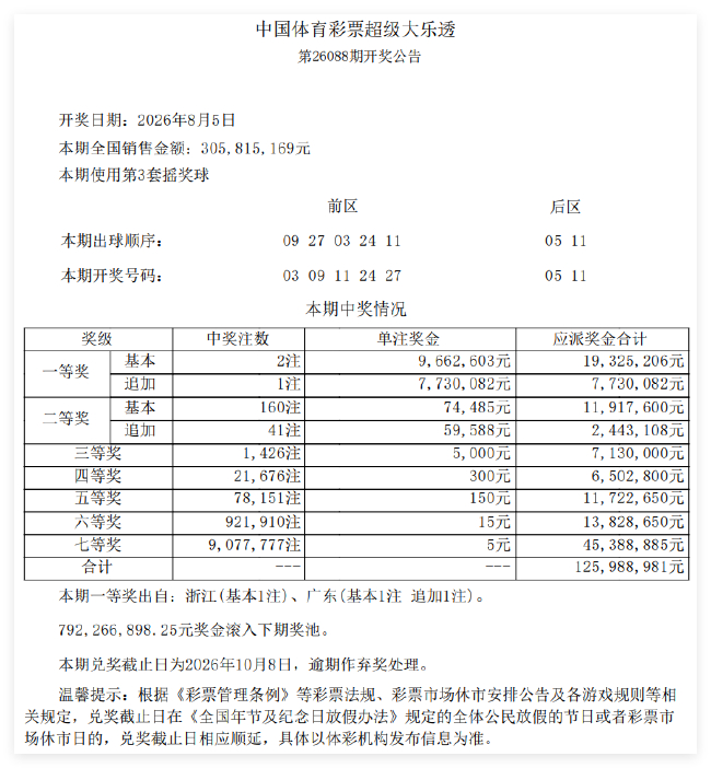 拉什福德边路神操作：一挑二破门造角球，绝技解读