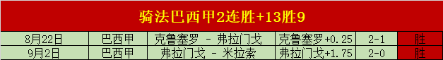 前沿科技,为何机箱彩,虹跑不停游,od体育官网,od体育直播,od体育互动,od体育下载,od体育平台