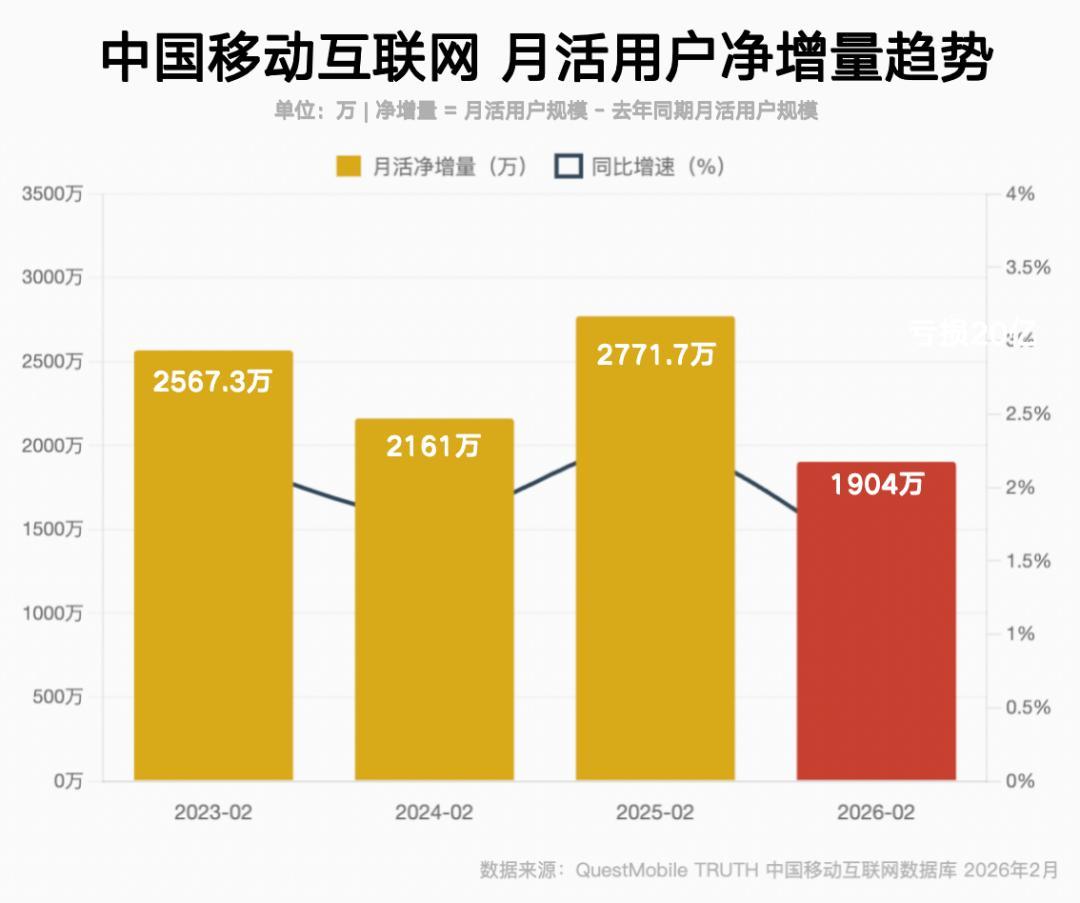 特朗普加剧,美加贸易摩,禁止加拿大,od体育官网,od体育直播,od体育互动,od体育下载,od体育平台