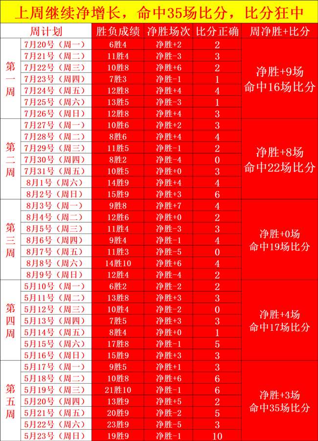 黄河财险承保盈利之谜：偿付能力超500却难赚承保金的真相